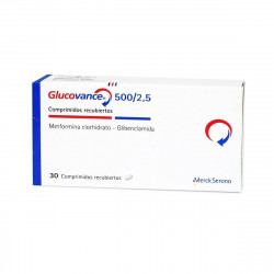 Glucovance 500/2.5
